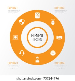 Device Icons Set. Collection Of Web, Printing Machine, Earphone And Other Elements. Also Includes Symbols Such As Man, Microprocessor, Printing.