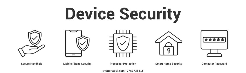 Device Security web banner icon set vector illustration concept for business with icon of Secure Handheld, Mobile Phone Security, Processor Protection, Smart Home Securi.