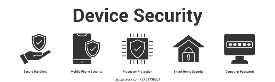 Device Security web banner icon set vector illustration concept for business with icon of Secure Handheld, Mobile Phone Security, Processor Protection, Smart Home Securi.