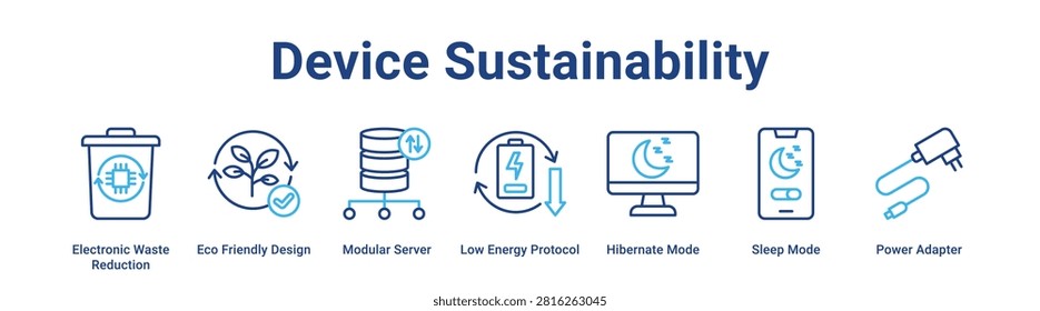 Device Sustainability web banner icon vector illustration concept for technology with icon of Electronic Waste Reduction, Eco Friendly Design, Modular Server, Low Energy Protocol, Hibernate Mode,.