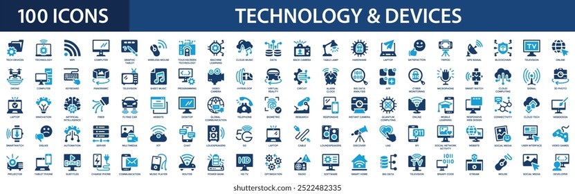 Device and technology icon set. Computer monitor, cloud, 5g, ai, robotics, iot, smartphone, tablet.