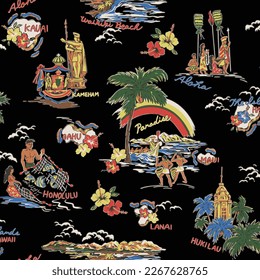 Device that can be used for Aloha shirts,