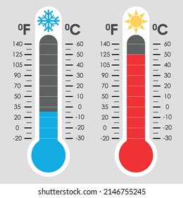 a device used for measuring temperature, especially of the air or in a person's body