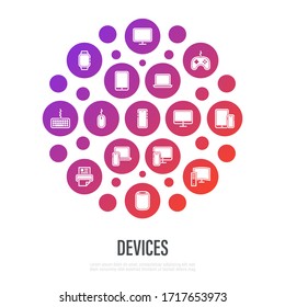 Devices in circle shape: smartphone, tablet, laptop, pc monoblock, game pc, gamepad, monitor, mouse, keyboard, webcam, printer, smart watch, smart speaker. Thin line icons. Vector illustration.