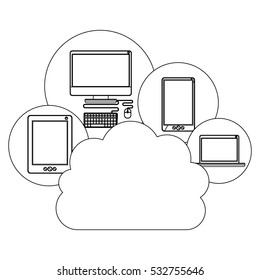 Devices and cloud computing design