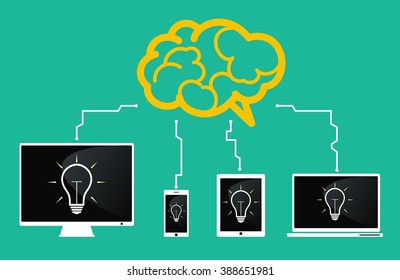 devices connect to brain