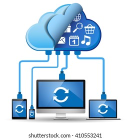Devices connected to the cloud. Cloud computing concept.