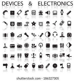 devices and electronics