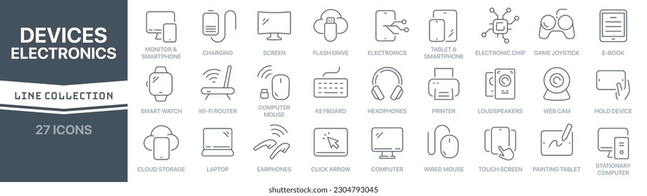 Devices and electronics linear signed icon collection. Signed thin line icons collection. Set of devices and electronics simple outline icons