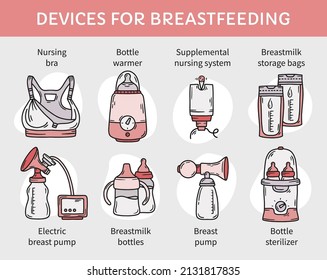 Devices and equipment for breastfeeding with milk or infant formula, vector pink infographic. Lactation bottles, sterilizer, bags and a bra during nursing.