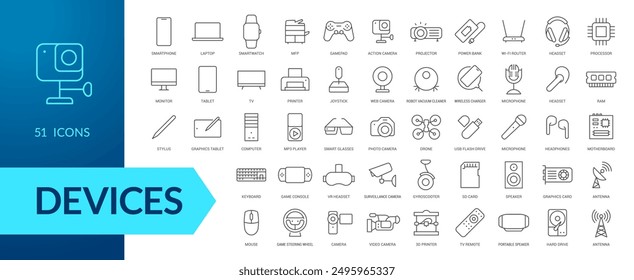 Devices, gadgets, electronics line icon set. Vector illustration. Collection