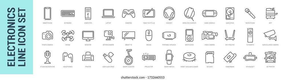 Devices icon set. Vector isolated computer phone smart electronics. Collection