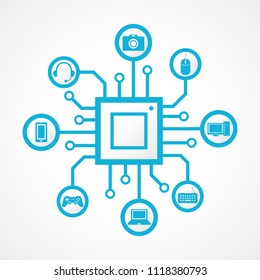Devices icon and technology , connection concept with chip integration