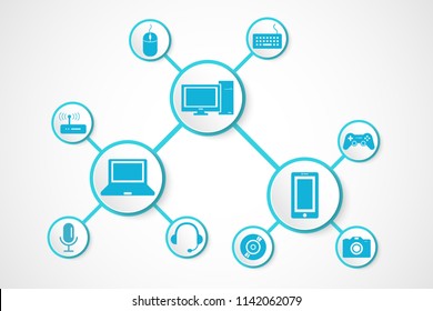 Devices icon and technology , connection concept
