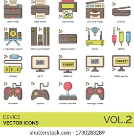 Devices icons including laser printer, inkjet, color, all in one, scanner, 2.1 speakers, 5.1 surround system, network switch, router, splitter, USB hub, 4k TV, 1080p, monitor, joystick, gaming console