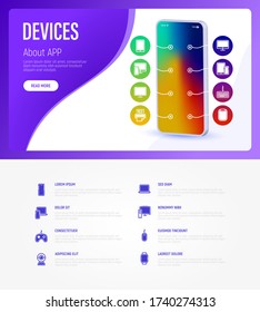 Devices infographics: smartphone, tablet, laptop, pc monoblock, game pc, gamepad, monitor, mouse, keyboard, webcam, printer, smart watch, smart speaker. Thin line icons. Vector illustration.