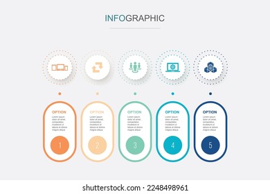 devices, synchronization, users, software, platform, icons Infographic timeline layout design template. Creative presentation concept with 5 steps