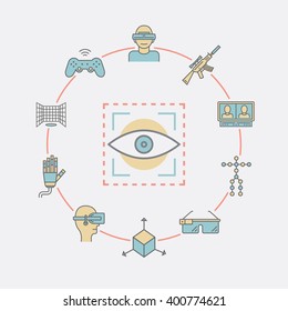Devices for virtual reality (VR). Immersive multimedia or computer-simulated reality. AR glasses and head-mounted display. Linear icons set. Vector illustration.
