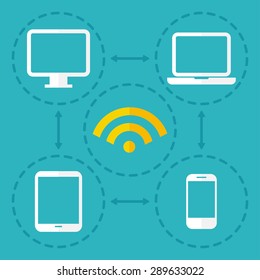 Devices and wireless icon. Wireless concept. Smartphone, tablet, laptop and desktop computer icons. Flat design. Vector illustration