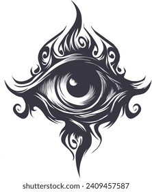 Devil Eye Monster Dark Illustration and Tattoo Symbolism