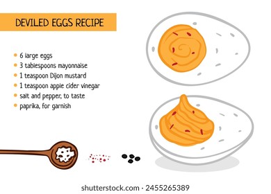 Deviled eggs recipe. Traditional Easter dinner egg dish with Paprika, mayonnaise, salt, pepper. Top view, side view. For cookbook, restaurant, cafe menu, article, easter decoration 