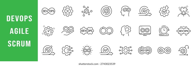 DevOps agile scrum outline icons for CI CD pipeline automation, deployment, monitoring, workflow, teamwork, optimization, editable stroke line set vector.