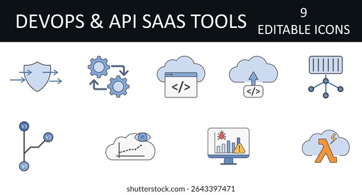 Ícones de ferramentas SaaS de DevOps e API, incluindo gateway de API, pipeline de CICD, implantação de código, orquestração de contêiner, função sem servidor, IDE de nuvem, controle de versão, registro de erros e monitoramento de DevOps.