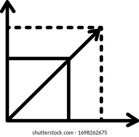 DevOps auto scaling and scalability icon