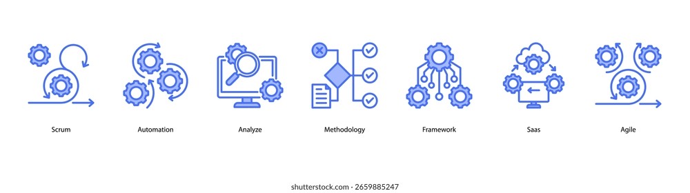 DevOps Automatisierungs-Web-Banner-Symbol, Vektorgrafik mit agiler Automatisierung, Analytik, Methodik, Framework-Design, SaaS-Integration, agiler Teamarbeit und Feature-Releases.