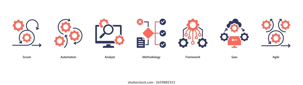 Ilustración vectorial de íconos de Anuncio de Web de automatización de DevOps con automatización ágil, análisis, metodología, diseño de framework, integración SaaS, trabajo en equipo ágil y Autorizaciones de características.