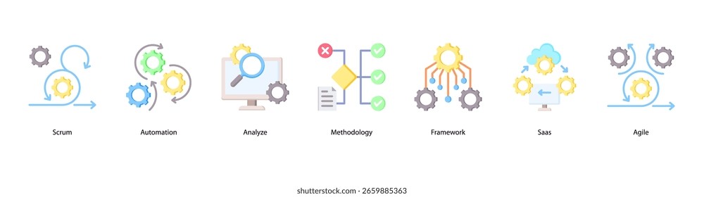 Ilustración vectorial de íconos de Anuncio de Web de automatización de DevOps con automatización ágil, análisis, metodología, diseño de framework, integración SaaS, trabajo en equipo ágil y Autorizaciones de características.