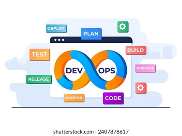 DevOps banner flat vector illustration template for website banner
