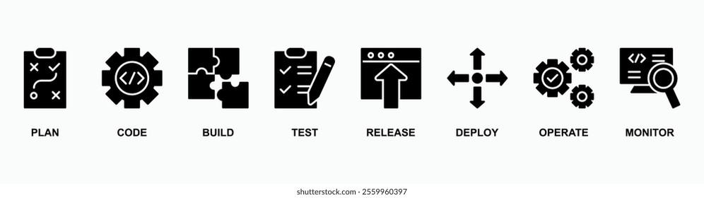 DevOps banner web icon vector illustration concept for software engineering and development with an icon of a plan, code, build, test, release, deploy, operate, and monitor
