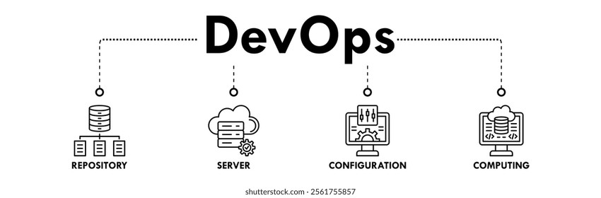 DevOps banner web icon vector illustration concept for software engineering and development with an icon of a repository, server, configuration, and computing