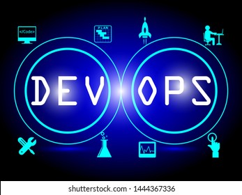 Devops Concept Illustrates Software Development Practices Stock Vector 