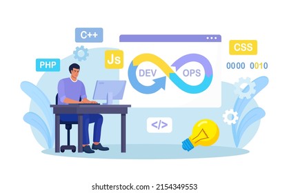 DevOps concept. Programmers practice of development and software operations. Developer working on operations process, technical support, programming code. Programmer using devOps method. Vector design