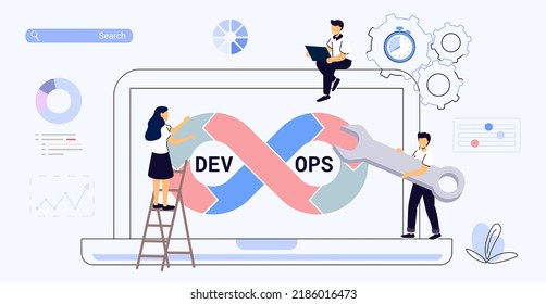 DevOps Concept Tiny Programmers Practice Development and Software Operations Software Engineering Culture Computer System Administration Design Technology Analysis Flat Vector Isolated Illustration