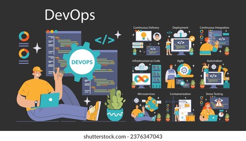 DevOps dark or night mode set. Software development methodology. Software development and it operations life cycle, programming and IT service integration and automation. Flat vector illustration