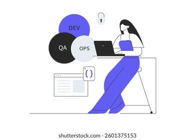 DevOps developer concept. Programmer Woman working on software development, operations process, technical support, automation process. Flat Cartoon Vector Illustration, icon. Stylish abstract design 