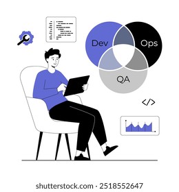 DevOps developer concept. Programmer working on software development, operations process, technical support, automation process. Vector illustration with line people for web design.