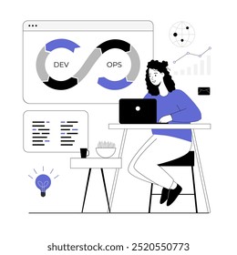 Concepto de desarrollador de DevOps. Programador que trabaja en desarrollo de software, proceso de operaciones, Asistencia técnica, proceso de automatización. Ilustración vectorial con gente de línea para el Diseño web.