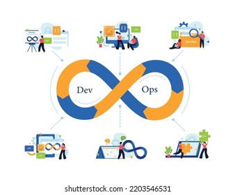 Devops Engineer Flat Design Concept With Big Infinity Symbol In Centre And Little Icons Of Working Employees Vector Illustration