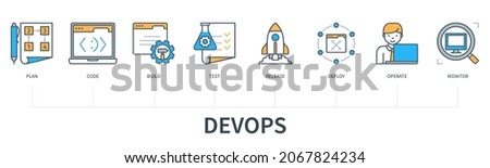 Devops engineering service concept with icons. Plan, Code, Build, Test, Release, Deploy, Operate, Monitor. Web vector infographic in minimal flat line style