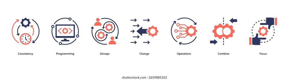DevOps engineering web banner icon vector illustration with consistency, programming, devops culture, change operations, system combination, agile focus, and scrum practices.