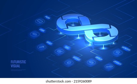 DevOps in a futuristic digital style. The infinity sign as a symbol of the software development life cycle. Isometric vector illustration with light effect and neon. svg