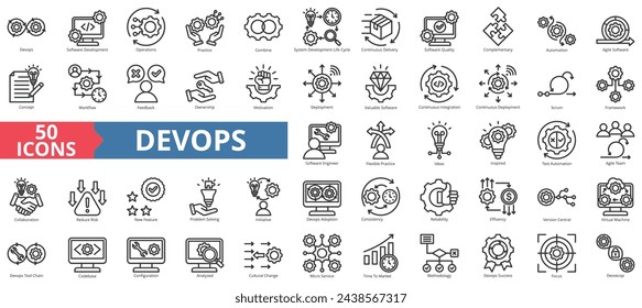 DevOps icon collection set. Containing software, development, operations, practice, combine, system development life cycle icon. Simple line vector