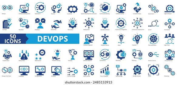 DevOps icon collection set. Containing software, development, operations, practice, combine, system development life cycle icon. Simple flat vector