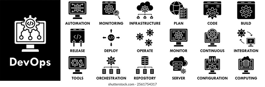 DevOps icon collection set. Containing design development, business, technology, agile, software