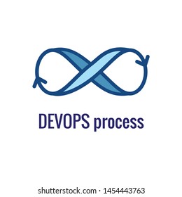 DevOps Icon - Dev Ops Icon Showing  Aspect Of The Process