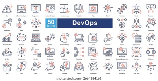 DevOps icon set containing 50 icons including, error, software development, programming, software engineer, complementary, reliability, agile, central, transition, flexible, feedback, simple vectors.
